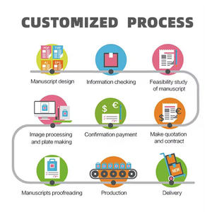 प्रीमियम सफेद कार्ड की पन्नी के साथ महंगे सफेद कार्ड पन्नी उपहार बैग लक्जरी उपहार बैग - Product Image 5