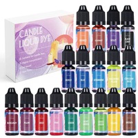 Colorant liquide pour la fabrication de bougies