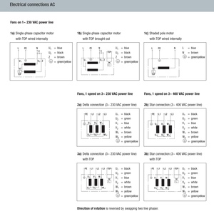 G2E120-AR77-01 230V 2350 vòng/phút 80 Wát không khí trong lành hệ thống thông gió Blower quạt làm mát cho máy lọc không khí - Product Image 5