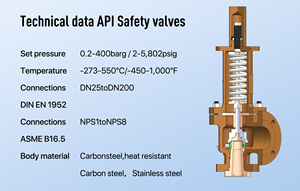 API 526 chứng nhận 300lb 2j3 Bellows Relief va-wcb cơ thể ANSI mặt bích | Cân bằng dưới đây cho khí/dầu | hướng dẫn nâng kiểm tra đòn bẩy - Product Image 2
