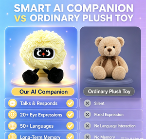 Juguete de peluche inteligente con IA, colorido y suave, con pantalla de expresión y función de conversación. - Product Image 3