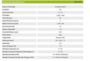 Detektor Panel Datar CsI TI Nirkabel IRay Mammo 1012C 10*12 inci untuk Mesin Mamografi <span class=keywords><strong>Digital</strong></span> MSLFP30 - Product Image 4