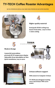 Máquina Tostadora de Granos de Café a Gas Fabricada <span class=keywords><strong>en</strong></span> China, Venta al por Mayor |   Sistema Completo Usado de 120V, Serie Sonifer, de 300g a 1.5kg (2.2lb) - Product Image 3