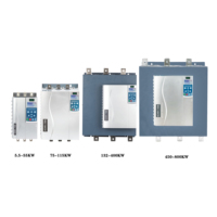 Démarreur progressif 132 kW 160 kW 200 kW 250 kW 315 kW 400 kW SCKR1-7000 380 V CA pour moteur de broyeur à boulets