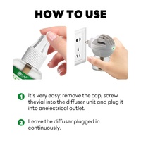Kit de recharge pour diffuseur apaisant pour chiens N4P, à l'extrait de menthe poivrée entièrement naturel, en plastique écologique, très vendu, soulage l'anxiété de séparation