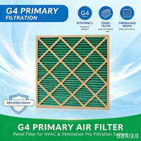 Filtre à air primaire G4, efficacité de filtration de 90 %, type remplaçable