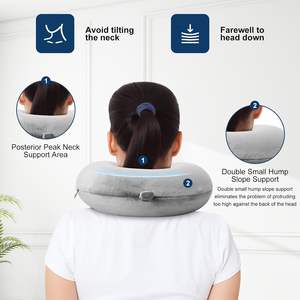 Oreiller de voyage en mousse à mémoire d'<span class=keywords><strong>avion</strong></span> en forme de U Support de <span class=keywords><strong>cou</strong></span> confortable avec fonction de roulement de maintien de compresse pour les longs vols - Product Image 4