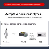 Transmisor de Peso con Sensor Ouluda TDA-N, Puerto de Red Dual EtherCAT, Protocolo de Comunicación Completo, Selección Múltiple de 8 Canales