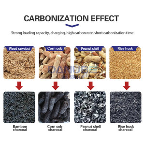 Machine de pyrolyse de biochar à entrée et sortie automatiques, carboniseur rotatif de charbon de bois de noix de coco et de marc d'olive - Product Image 5