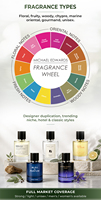 Huiles parfumées en gros pour hommes et femmes, huiles essentielles de marque en gros pour la fabrication de parfums, fournitures d'huiles parfumées d'Inde