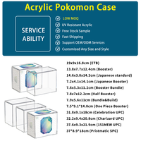 Boîte de présentation ETBOX Booster avec couvercle magnétique renforcé et protection acrylique pour le rangement et la présentation des cartes Pokémon