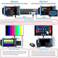 Rsrteng IPC-9800CMADHS Pro CCTV Camera Tester Monitor 8K POE++ TVI CVI AHD DMM SFP WiFi PC Material.