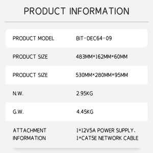 4K60 64 Opening Windows 9 HDMl Output Video Decoder <strong>IP</strong> Camera Video Decoder Security H.265/H.264 Camera Video Wall Controller - Product Image 6