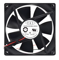 Ventilateur robotique neuf 3HAC025466 3HAC026525-001 9225HH24B-WFO