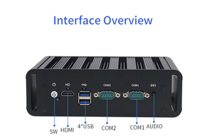 Mini PC sans ventilateur, appareil pare-feu avec 5 ports LAN Intel I226V 2,5 G pour la mise en place de la sécurité réseau d'entreprise - Product Image 2