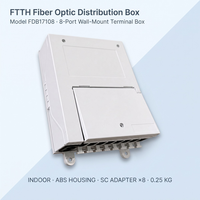 Boîtier de terminaison fibre optique FTTH 8 ports mural en ABS, boîte de distribution, rangement de raccordements, adaptateur SC, répartiteur PLC, réseau FTTX CATV