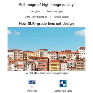 Pantalla de Realidad Virtual GOOVIS G3 Max XR, Pantalla Micro-OLED de 1000'' QHD 2.5K 120Hz, Cine Portátil 3D con Blu-ray - Product Image 2