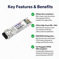 Transceiver Optique Longue Portée 25G ZR SFP28 1310nm EML SOA 80km Duplex LC SMF DDM Hot Pluggable pour Réseaux 5G Fronthaul et Metro
