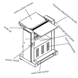 Máquina Cortadora de Carne Automática CE, Rebanadora Larga para Piel de Cerdo, Máquina para Cortar Carne de Res, Cortadora de Piel de Res, a la Venta en China - Product Image 4