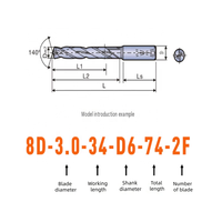 Foret en carbure monobloc à refroidissement interne 8D pour trous profonds, diamètre 1,5-16 mm, foret en carbure à refroidissement traversant de petit diamètre