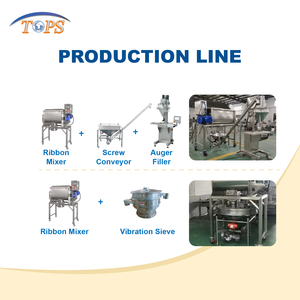 Mezcladora de Polvo Multifunción para Tabaco, Mezcladora de Cinta de 100L, 200L, 300L, Mezcladora de Polvo con Cinta Mezcladora - Product Image 6