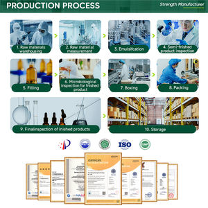 <span class=keywords><strong>Maschera</strong></span> Facciale Riparatrice Lenitiva Idratante <span class=keywords><strong>al</strong></span> Collagene Profondo con Polvere di Tè a Marchio Privato - Product Image 5