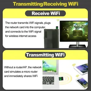 Adaptateur USB WiFi 6 BT 5.4 AX900 2-en-1, <span class=keywords><strong>Dongle</strong></span> double bande 2.4G & 5GHz, Récepteur réseau WiFi USB sans fil - Product Image 6