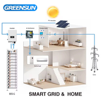 Batterie LiFePO4 haute tension Deye BOS-G Pro avec HMI visuel, extensible de 30 à 900 kWh pour stockage solaire commercial