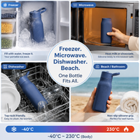 Botella de Agua Plegable de Silicona para Niños de 350 ml, Libre de BPA, Resistente a Caídas, con Tapa Abatible de Tacto Suave, Antiderrames, Apta para Lavavajillas, Botella Escolar