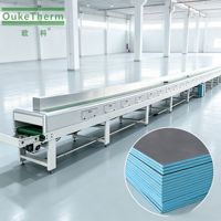 Meilleure Ligne de Production de Panneaux Muraux Sandwich EPS XPS pour Petites Entreprises à Domicile, Maisons Préfabriquées et Chambres Froides