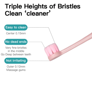 Зубная щетка семейный Бестселлер зубная щетка с дизайном логотипа - Product Image 5