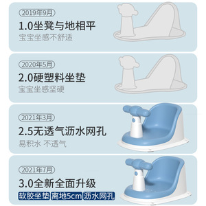 Siège de bain pour bébé Le Meng Bear 38x5x21cm, coussin doux antidérapant pour le bain des enfants - Product Image 1