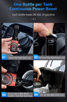 Nettoyant pour système de carburant automobile et moto 60ML, additif carburant haute efficacité, élimination du carbone, traitement de l'essence OEM/ODM