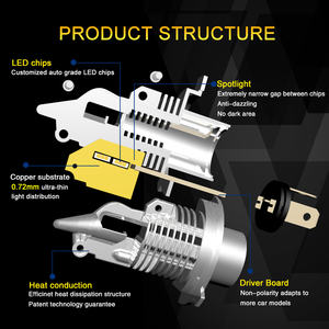 LUXFIGHTER fábrica al por mayor Q10 H1 H4 H7 H11 coche Auto motocicleta Mini CSP LED faros bombillas de proyector - Product Image 4