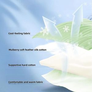 Pet Cooling <b>Mat</b> Luxury Modern Solid Soft Cooling Dog <b>Cat</b> Pad Dutch Velvet Quilted Eco-Friendly Washable Anti-Slip Breathable - Product Image 5