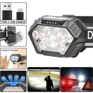 Lightweight Compact <b>LED</b> Headlamp, Waterproof Rechargeable Head <b>Light</b> with Reflective Strip for Camping, Cycling and Exploration - Product Image 5