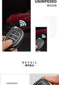 Étui de protection pour clé de voiture pliable en TPU souple de qualité supérieure pour Toyota SIENNA Granvia Highlander Alphard CROWN Land Cruiser Camry - Product Image 4