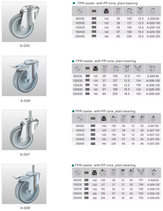Ruedas Giratorias Industriales de TPR con Núcleo de PP, Rodamiento Simple, Freno Giratorio, Diseño Duradero, Venta al Por Mayor del Fabricante - Product Image 5