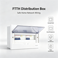 Boîtier de distribution réseau FTTH sur mesure 100A 4-24 voies en métal pour système de câblage domestique, hôtelier et scolaire
