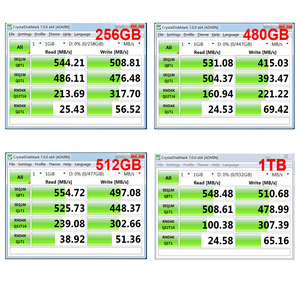 Ymeiton โซลิดสเตทไดรฟ์ 2.5 นิ้ว คุณภาพสูง ความเร็วสูง ฮาร์ดดิสก์ภายนอก SSD 120/128G 240/256G 480/512G สภาพใหม่ 95%-98% ฮาร์ดดิสก์ภายใน SDD SSD - Product Image 4