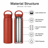 Bouteille isotherme personnalisée avec logo, 500 ml, avec poignée de transport, couvercle, en acier inoxydable 304, double paroi, pour le bureau et les activités de plein air