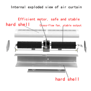 1800Mm/2000Mm Trung Quốc Nhà Sản Xuất Mạnh Mẽ Gió Trong Nhà Không Khí Cửa Dòng Chảy Chéo Rèm Không Khí Cho Lạnh Lưu Trữ - Product Image 5