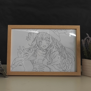 2024 USBคริสต์มาส<span class=keywords><strong>Avatar</strong></span>อะนิเมะสาวแสงสามสีภาพวาดขนาดเล็กไฟLedไฟกลางคืนไฟLEDและภาพวาดเงา - Product Image 3