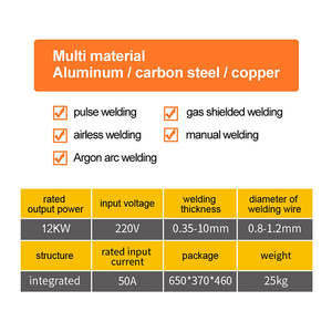 Mise à niveau de la machine à <span class=keywords><strong>souder</strong></span> <span class=keywords><strong>aluminium</strong></span> 5 en 1 LIFT-TIG MIG MAG <span class=keywords><strong>MMA</strong></span> pour le soudage Nouvelle machine à <span class=keywords><strong>souder</strong></span> <span class=keywords><strong>MMA</strong></span> améliorée - Product Image 5