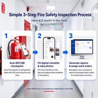 Téléphone robuste A13 pour les audits de sécurité incendie avec listes de contrôle numériques et preuves photographiques pour les inspections des hydrants