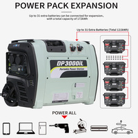 Onduleur de générateur hybride éolien solaire portable 3kva 220V 3000W Lifepo4 centrale électrique contrôlée par application avec batterie externe