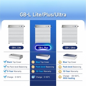 ระบบสำรองไฟฟ้าพลังงานแสงอาทิตย์ Deye ESS GB-L Plus 5.76kWh 100Ah สำหรับบ้าน พร้อมการรับประกัน 10 ปี - Product Image 5