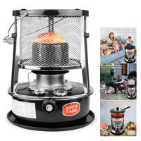kerosene wick stove price With High Heating Efficiency - Alibaba.com