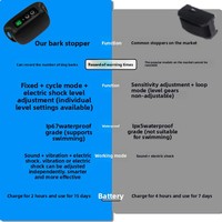 Neues Intelligentes Anti-Bell-Gerät für Haustiere Wasserdichtes Automatisches Elektroschock-Halsband mit Vibration und Summer Hundebell-Abschreckung Trainingsgerät