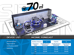 Glasfaser Modern Vr Simulator Spiele 9D Virtual Reality Vr Themenpark Agent - Product Image 4